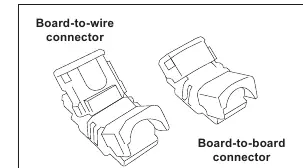 Connector types: Board-to-wire and Board-to-board.