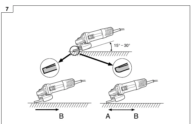 Grinding angle and method