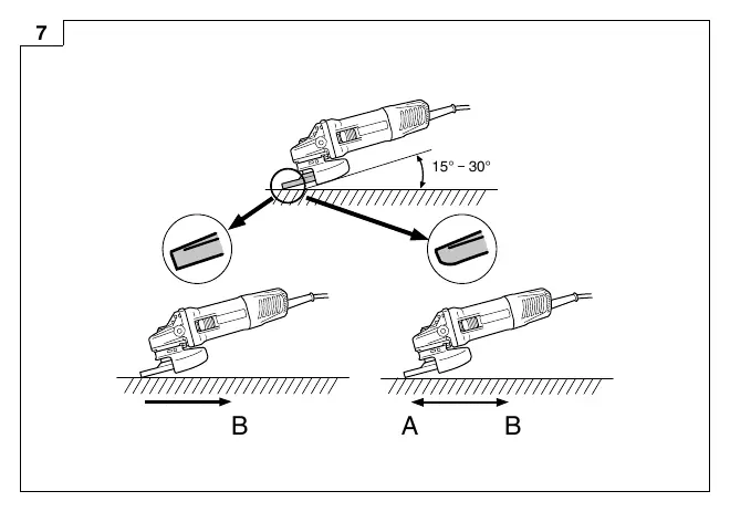 Grinding angle and method