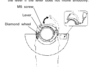 Wheel guard attachment and adjustment (Fig. 1)