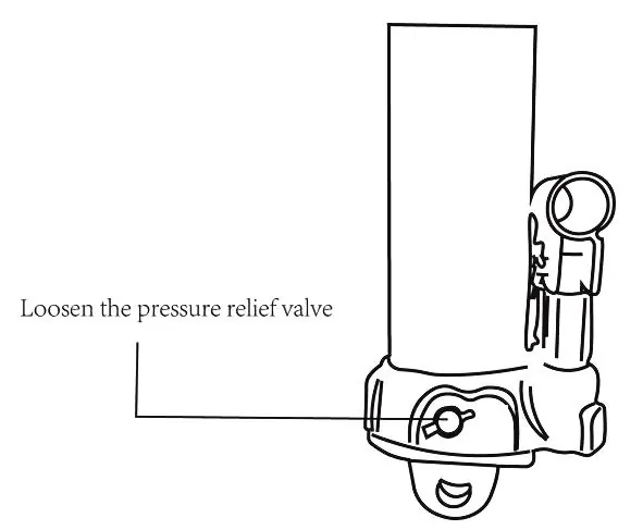 Loosen the pressure relief valve