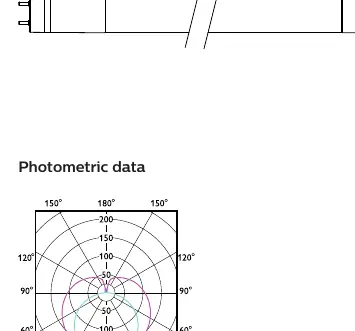 Light distribution diagram