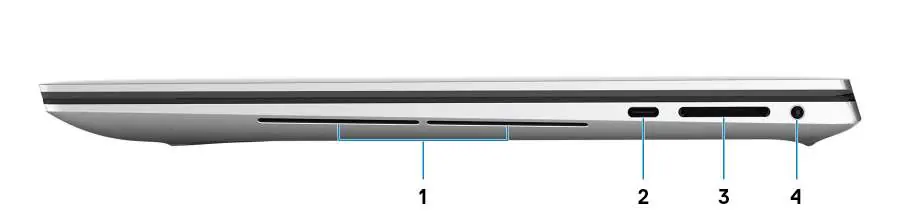 Right side ports