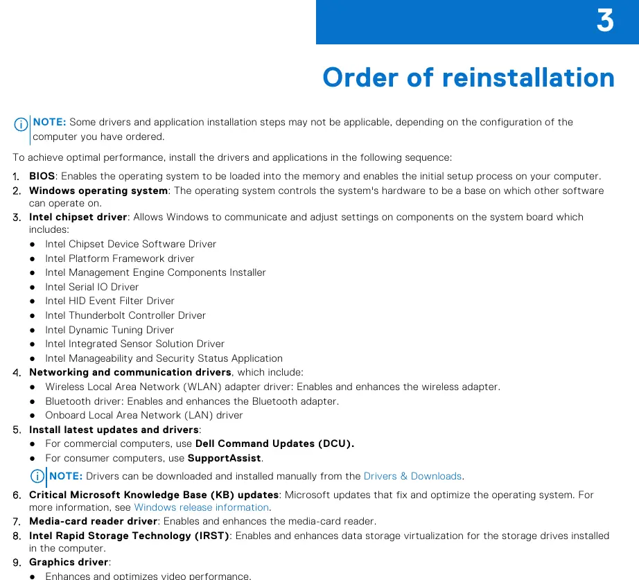 Installation diagram from the manual