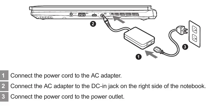 Power connection diagram
