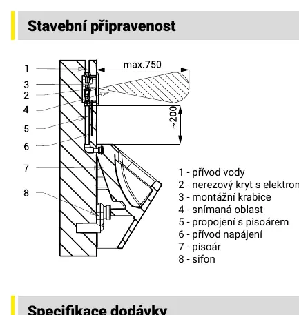 Installation diagram showing the components of the SLP 02KZX urinal flusher.