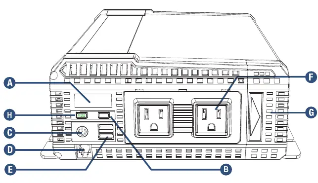 Front Panel layout
