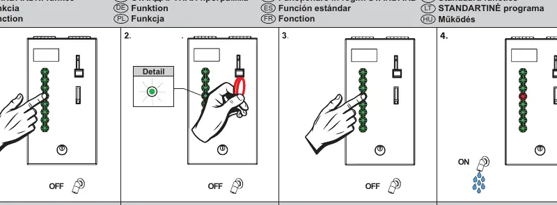 Operation sequence: Select appliance, confirm, and occupied status.