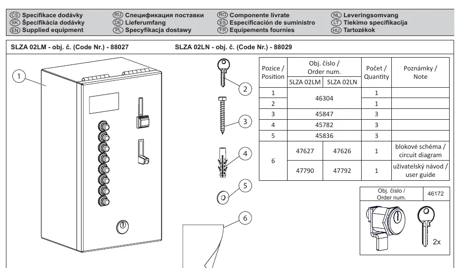 Supplied equipment and components list