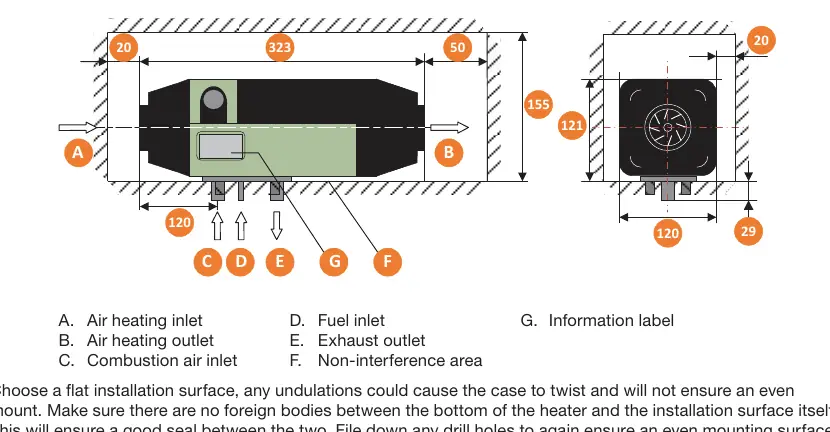 Heater dimensions and mounting requirements