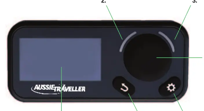 OLED Panel controls and indicators