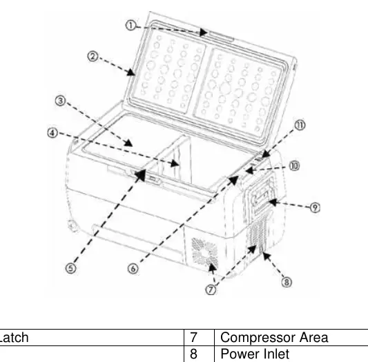 Parts and Features diagram