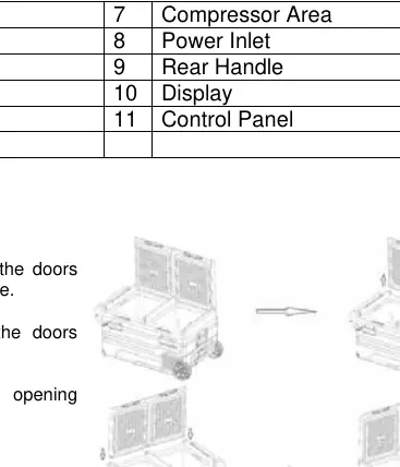 Reversing the door swing