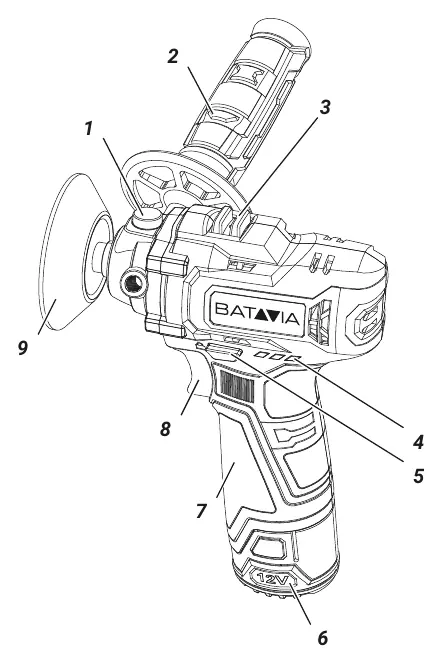 Diagram of the Batavia FIXXPACK 12V Polisher/Sander showing key components.