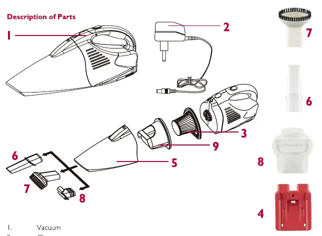 Diagram of vacuum parts and accessories