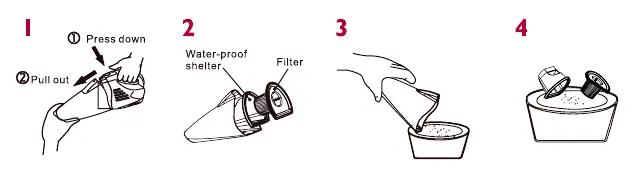 Steps to empty the dust container
