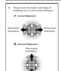Correct LED alignment: diodes must be in a side-to-side orientation.