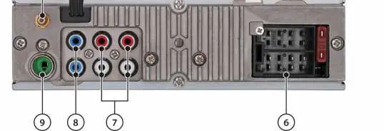Rear panel connections (detailed)