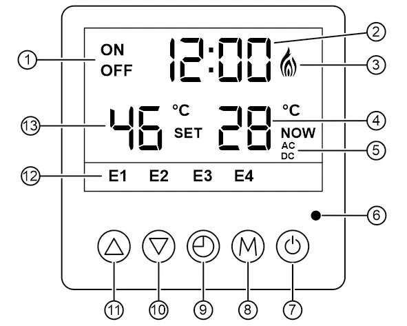 CozyWater 10C control panel