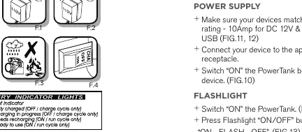 AC and DC charging setup
