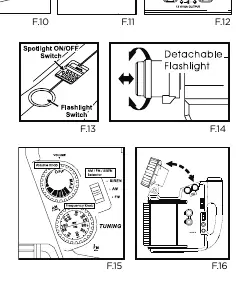 Flashlight, spotlight, and radio controls