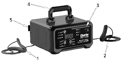 Charger overview and components