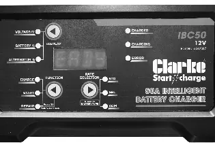 Control panel interface