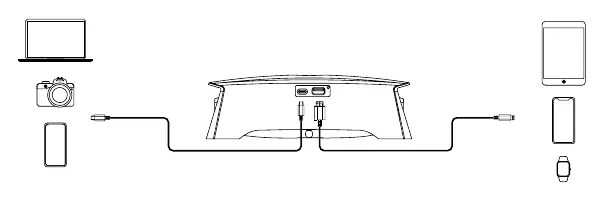 Using the CS FREE to charge mobile devices via USB.