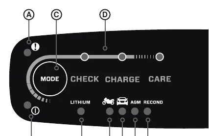Interface indicators and mode selection
