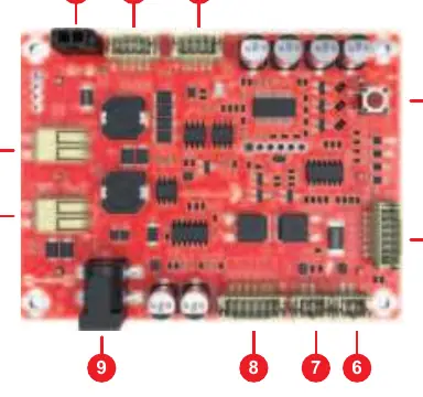 LBB-3v2 board layout and port identification