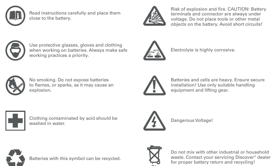 Safety warning symbols and precautions