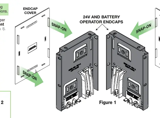 Endcap orientation and snap-on cover installation.