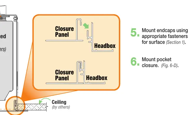 Pocket headbox and closure panel installation.