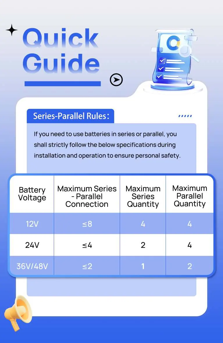Maximum series and parallel connection limits based on battery voltage.