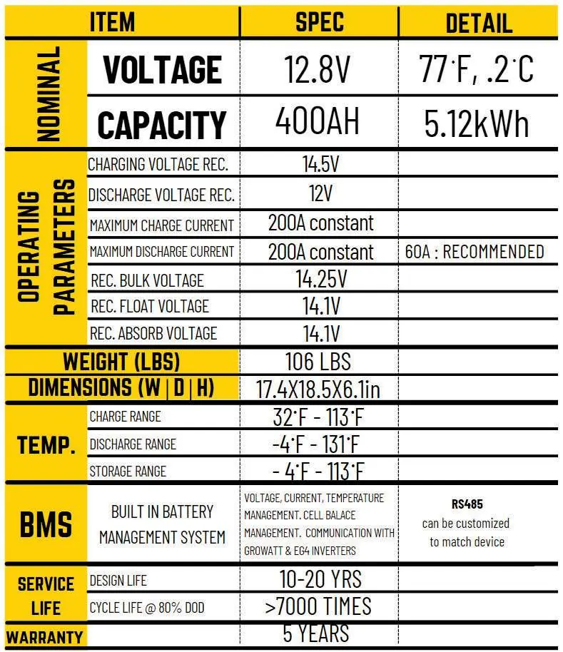 Additional installation photo from page 2