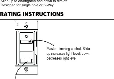 Operating controls