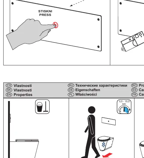 Flushing unit function diagram