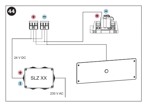 Flushing unit connection diagram