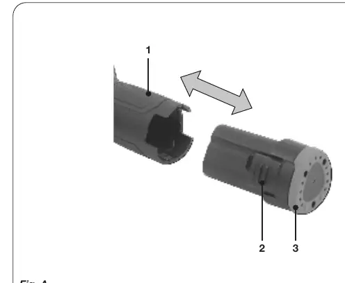 Inserting and removing the battery (Fig. A)