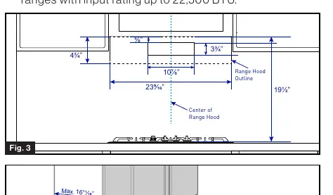 Wall cutout dimensions (Fig. 3)