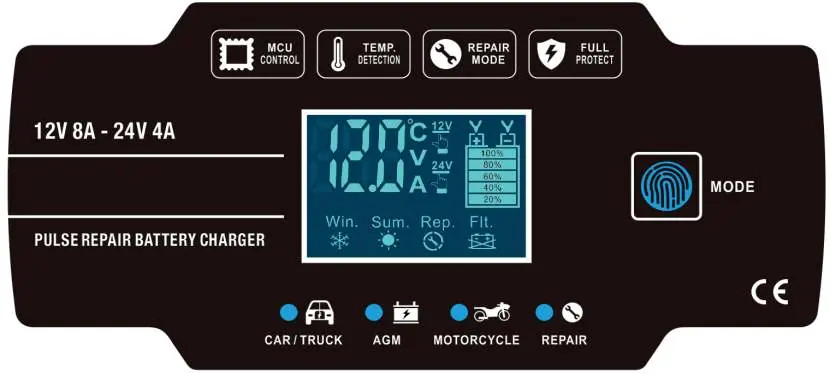 Charger control panel and mode selection