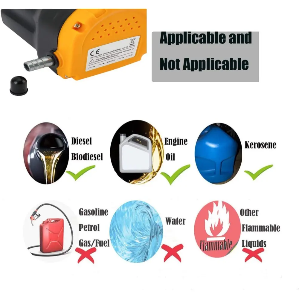 Applicable and Not Applicable fluids