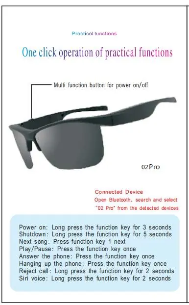 Multi-function button location and operation guide
