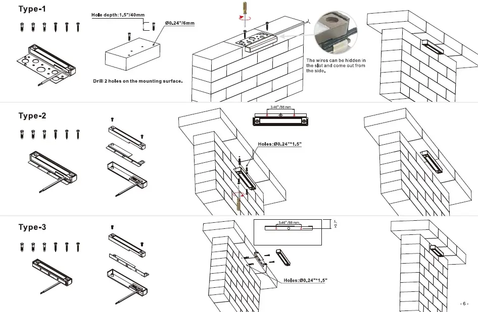 Mounting types 1, 2, and 3 installation steps