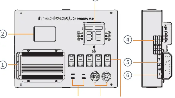 Control Hub unit diagram showing ports and components