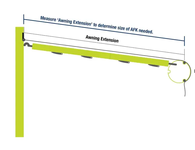 Awning measurement diagram