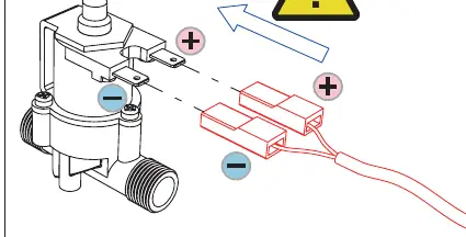 Wiring connection
