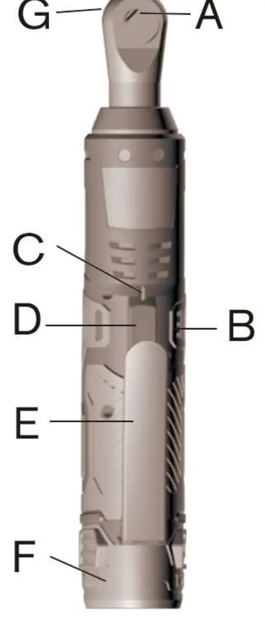 Tool components diagram