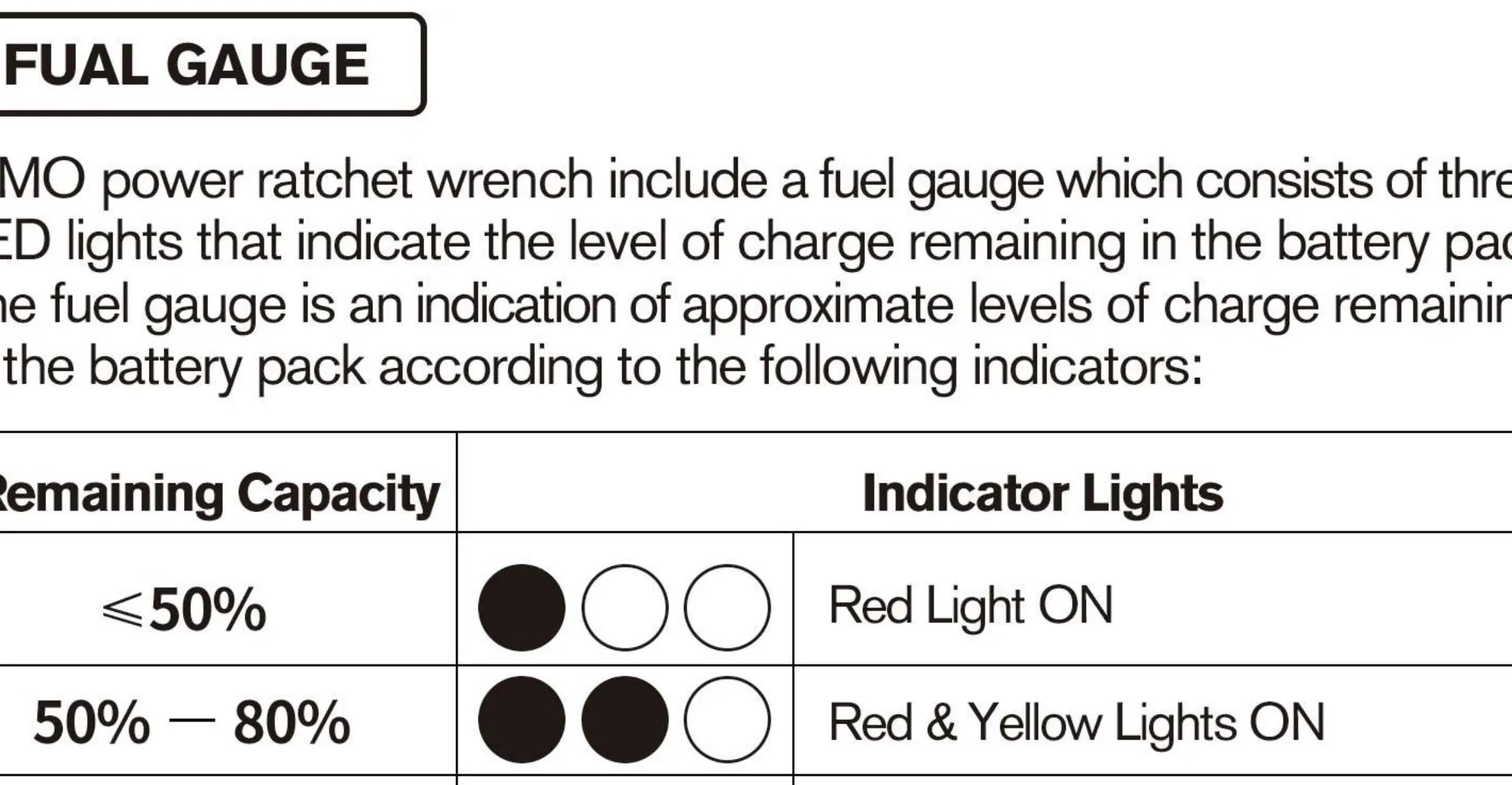 Fuel gauge indicators