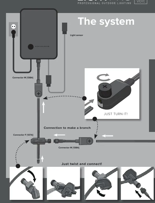 The system wiring diagram